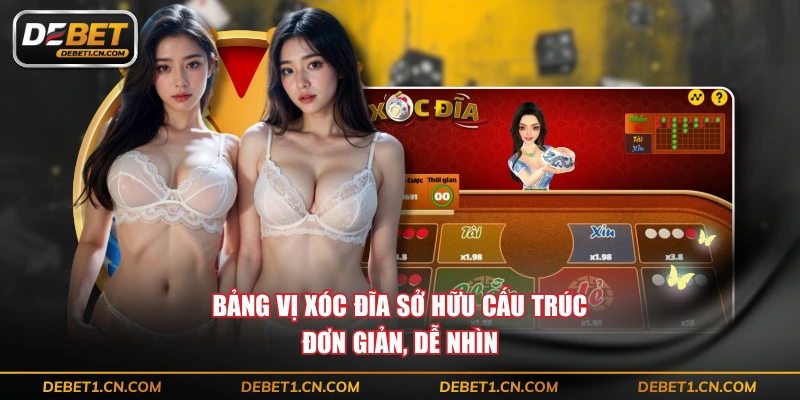 Bảng vị Xóc Đĩa sở hữu cấu trúc đơn giản, dễ nhìn